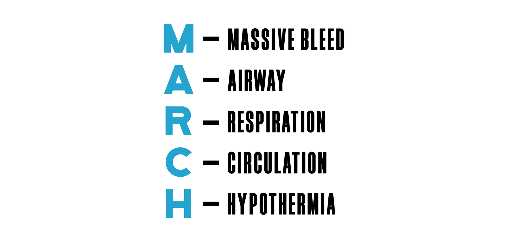 March Healthcraft M.A.R.C.H Flow – My Medic