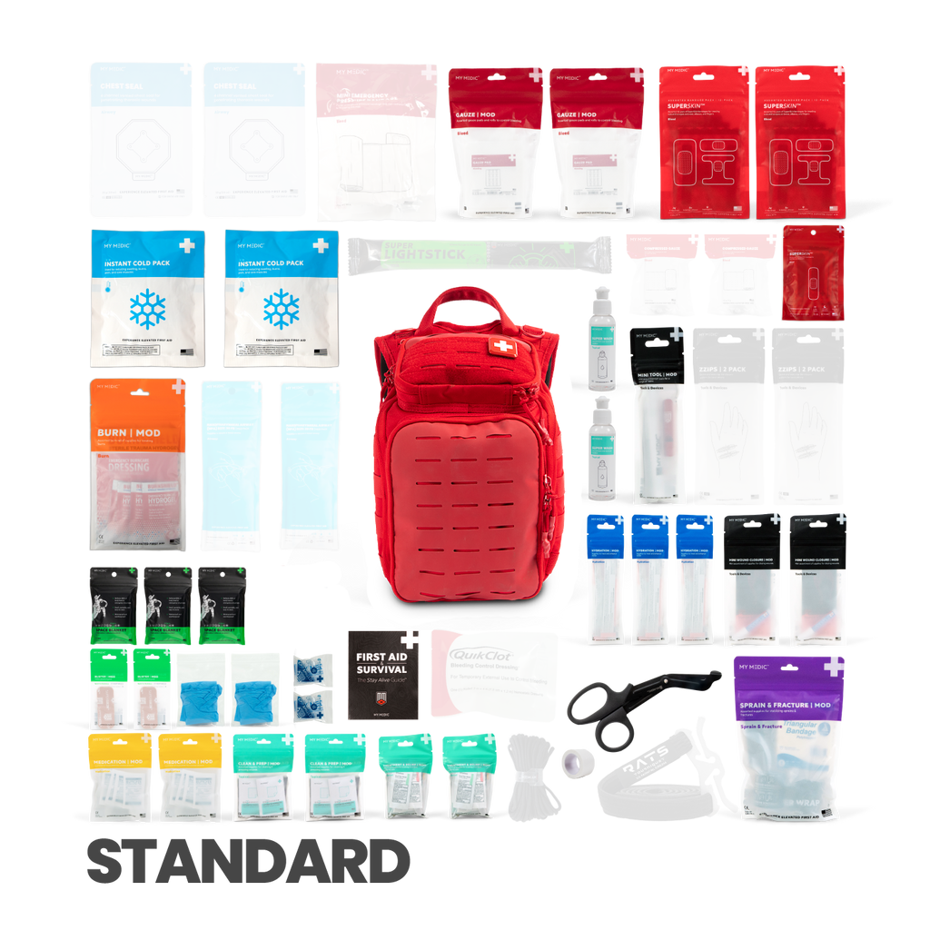 Recon Emergency Medical Kit | My Medic