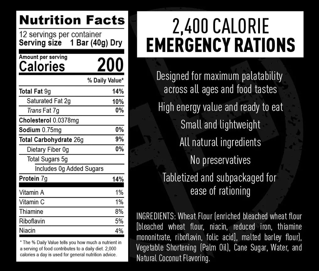 Ready Hour Emergency Food Rations