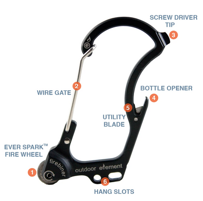 Firebiner black carabiner with labeled features: fire wheel, wire gate, screwdriver tip, bottle opener, utility blade and hang slots